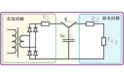 為什么電容器可以給電器供電，它不是只能瞬間輸出電流嗎？